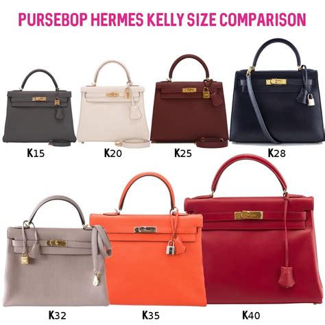 hermes kelly 25 vs 28